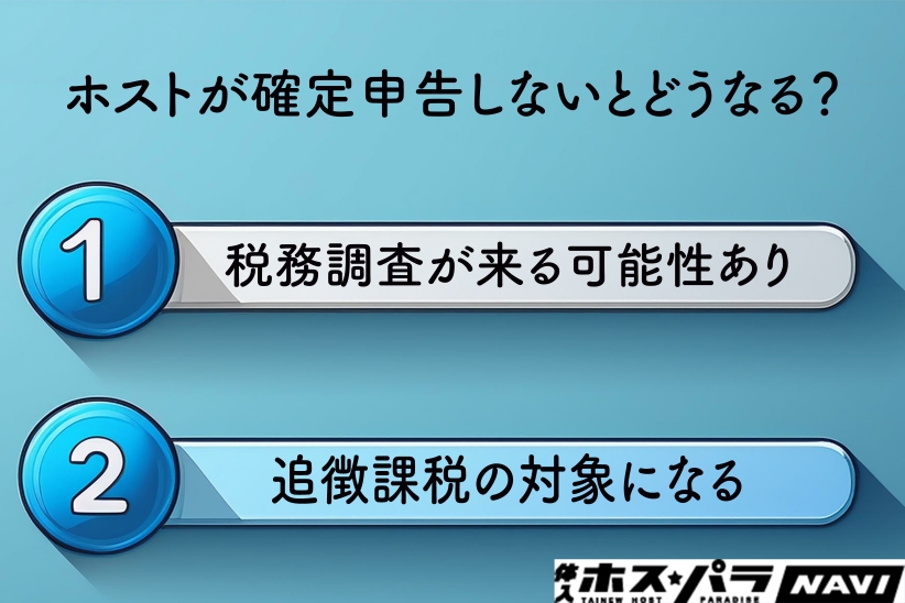 ホストが確定申告しないとどうなる？