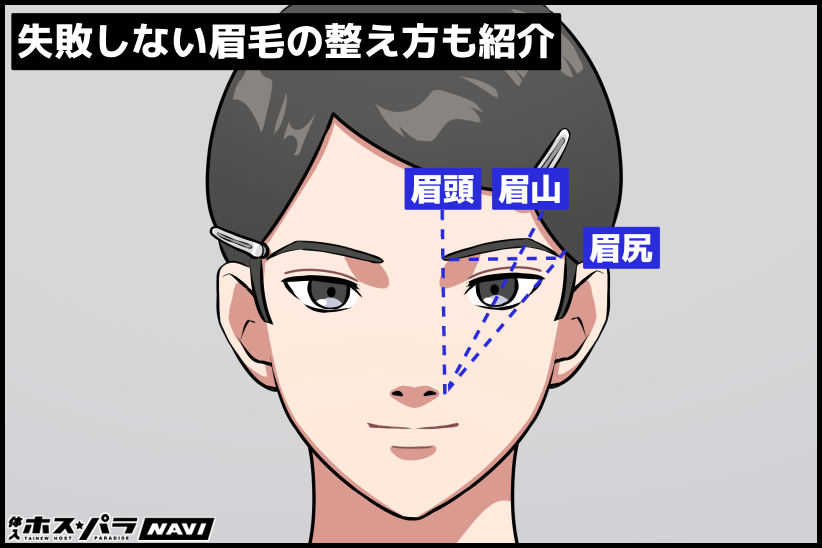 失敗しない眉毛の整え方も紹介