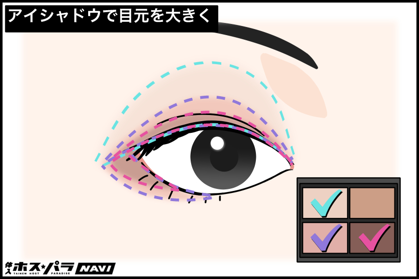 ➁アイシャドウで目元を大きく